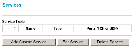 Firewall Setup 1